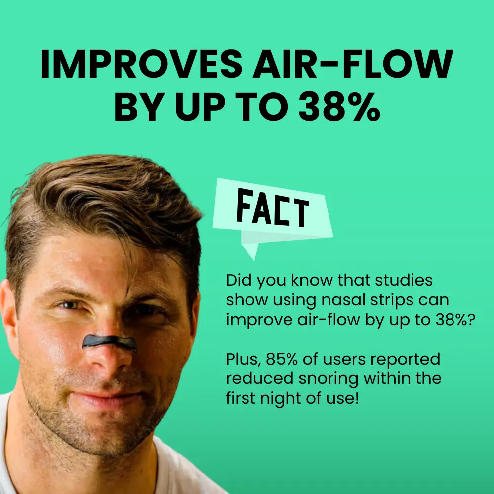 Aero Breathe™ Magnetic Nose Strip