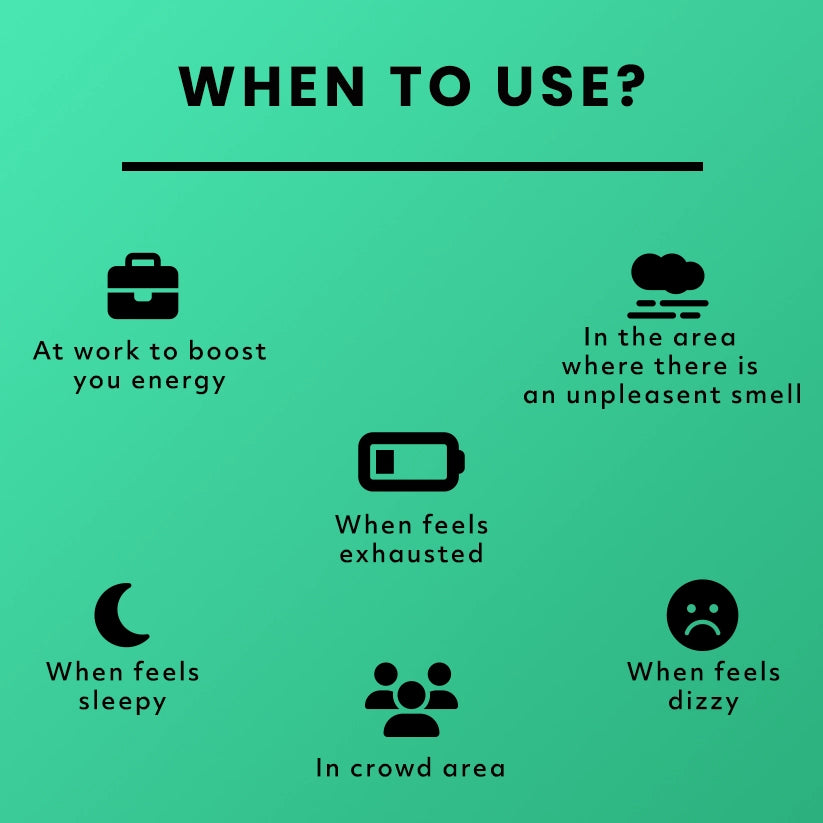 Hong Thai Compound Thai Herbal Inhaler