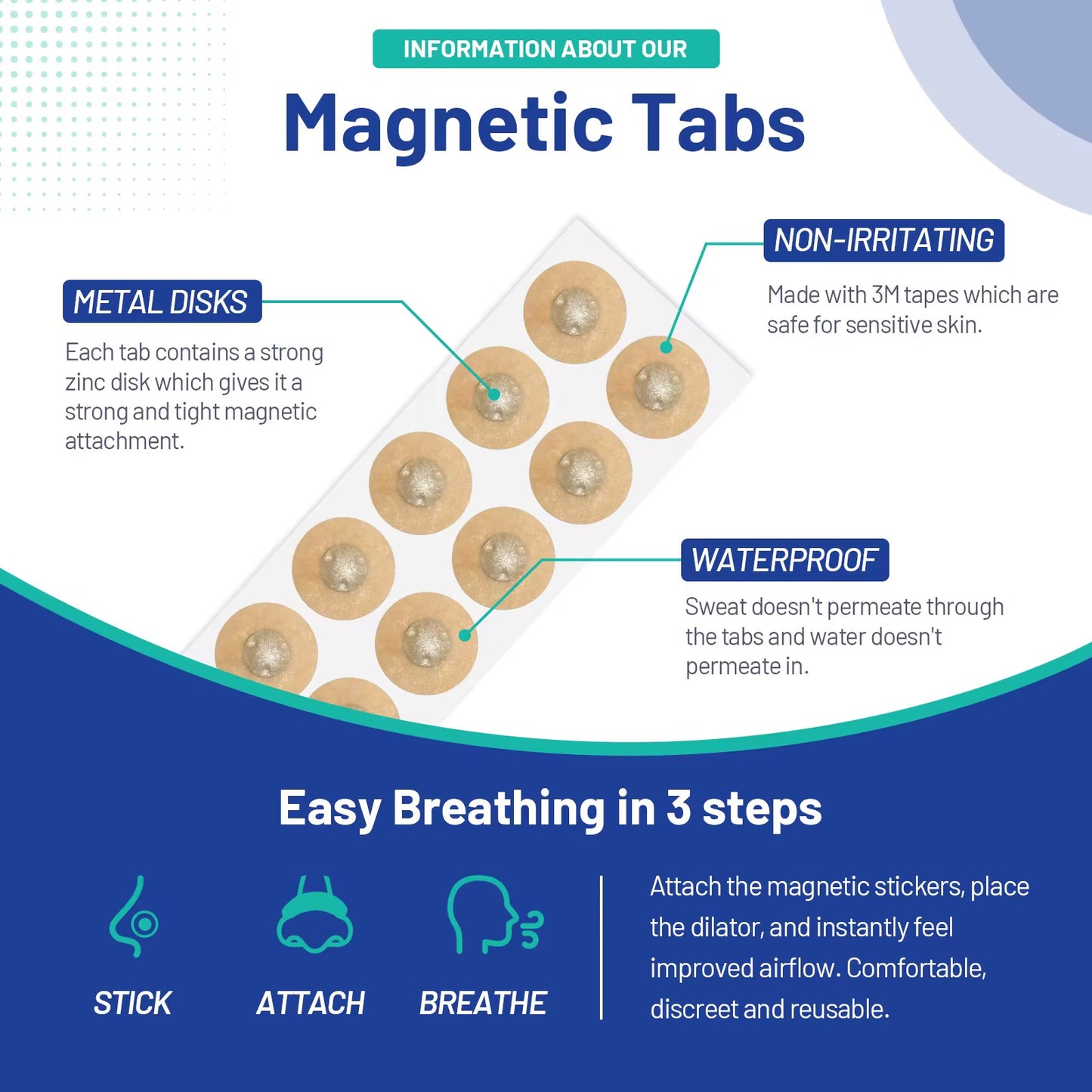 Aero Breathe™ Magnetic Nose
Strip