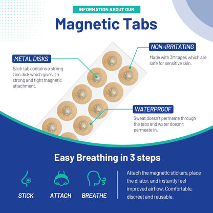 Aero Breathe™ Magnetic Nose
Strip